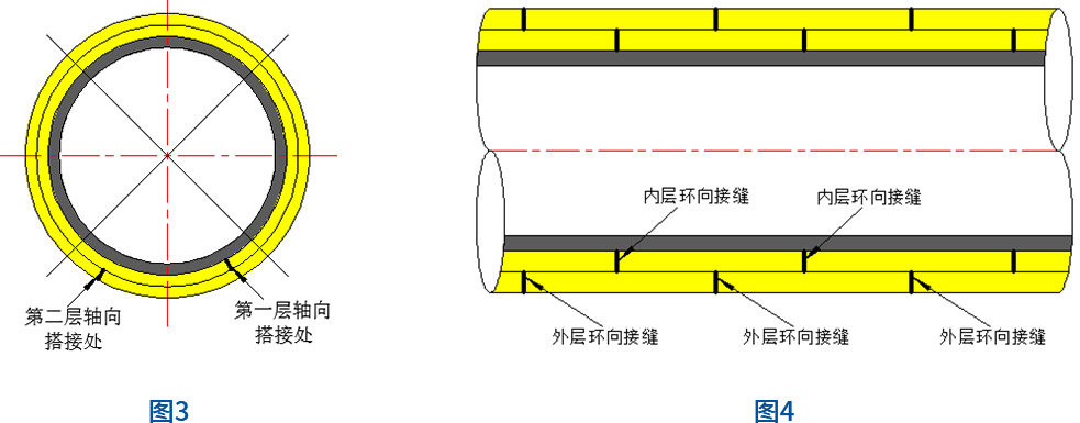 組（zǔ）482